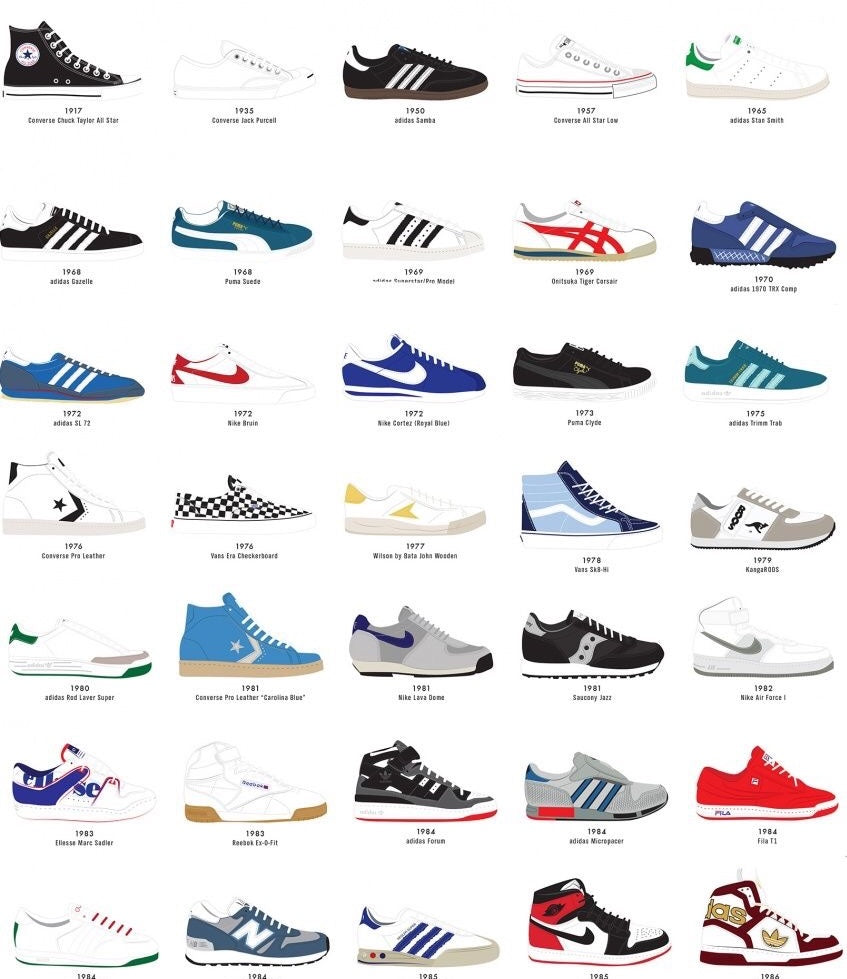 classic sneaker models form late 1970s to early 1980s